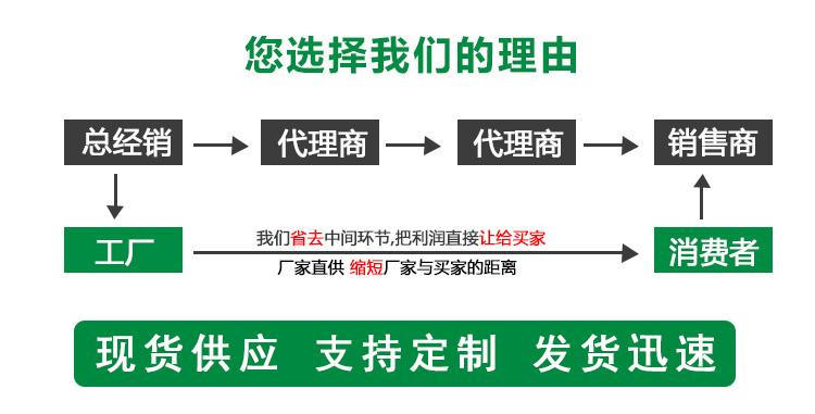 底板梁厂家直销
