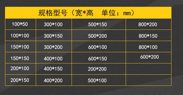玻璃钢管箱规格现货