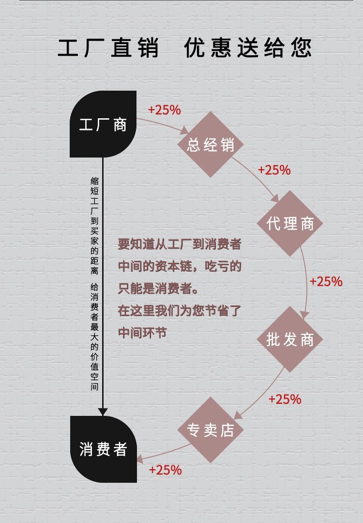 大跨度玻璃钢电缆桥架选六强实力厂家